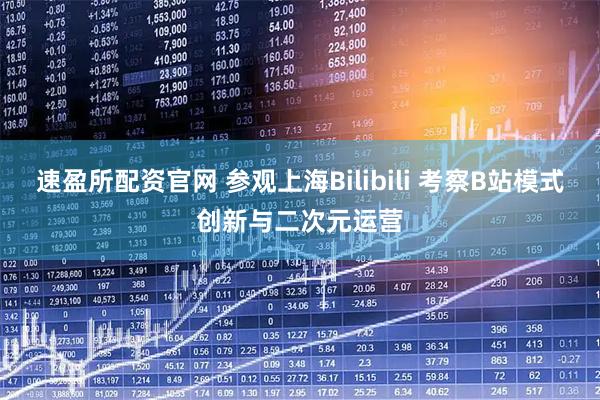 速盈所配资官网 参观上海Bilibili 考察B站模式创新与二次元运营