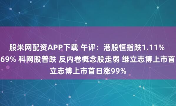 股米网配资APP下载 午评：港股恒指跌1.11% 科指跌1.69% 科网股普跌 反内卷概念股走弱 维立志博上市首日涨99%